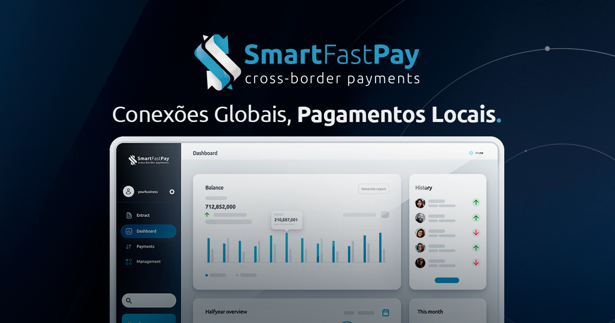 O jeito Smart de Processar Pagamentos na América Latina - SmartFastPay